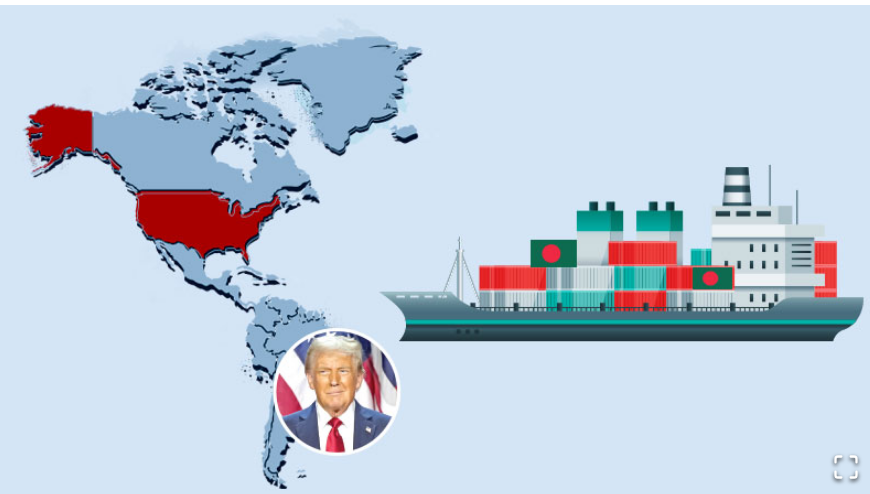 শুল্ক কমানোর সিদ্ধান্ত নির্ভর করছে ট্রাম্পের ওপর